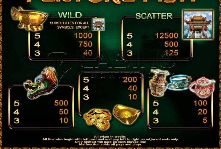 Fortune Fish