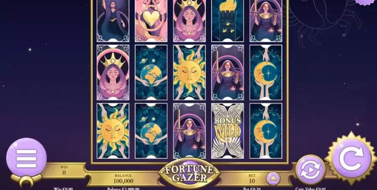 Fortune Gazer