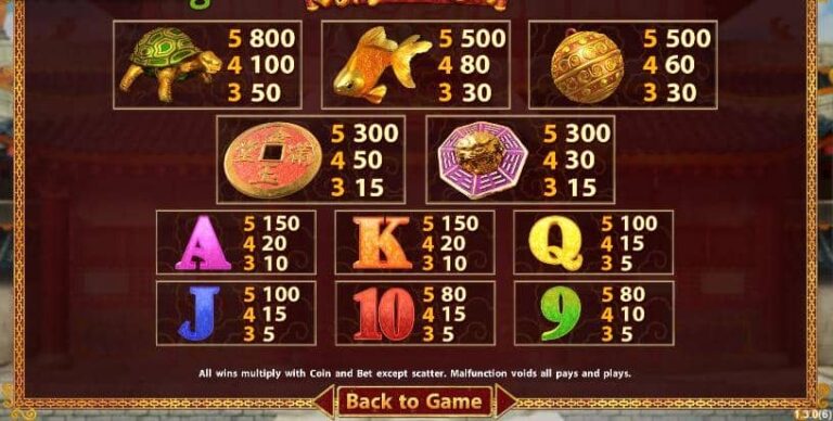 Fortune Lion (SimplePlay)
