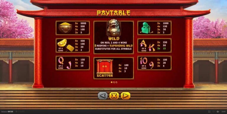 Fortune Lions (Skywind Group)