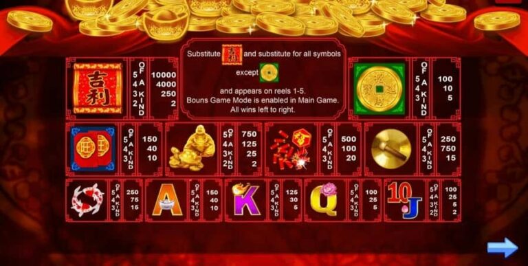 Fortune Luck