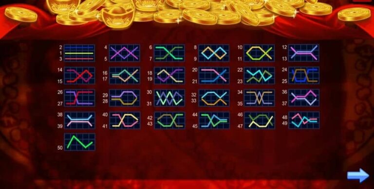 Fortune Luck