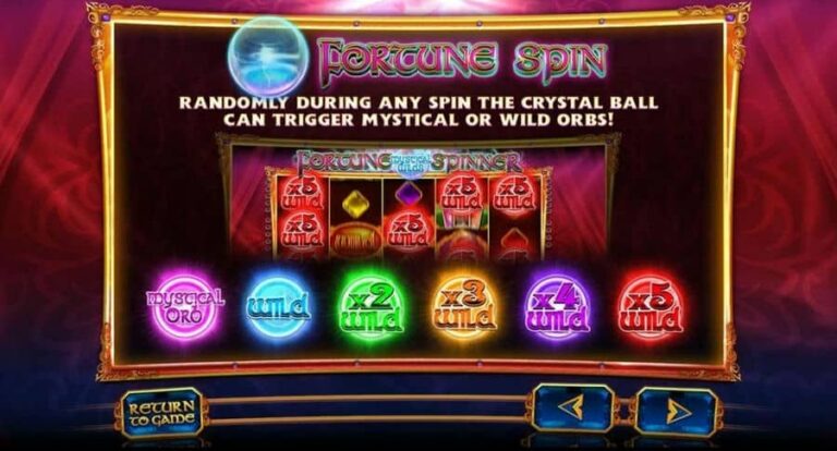 Fortune Spinner