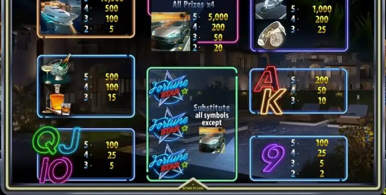 Fortune Star