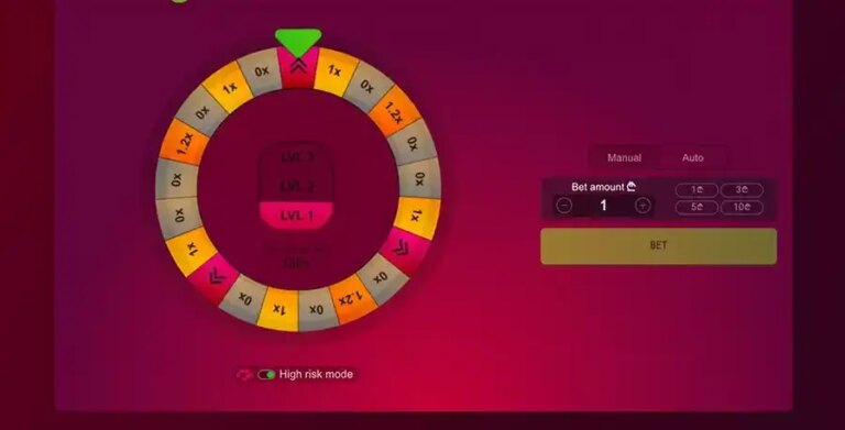 Fortune Wheel (Spribe)
