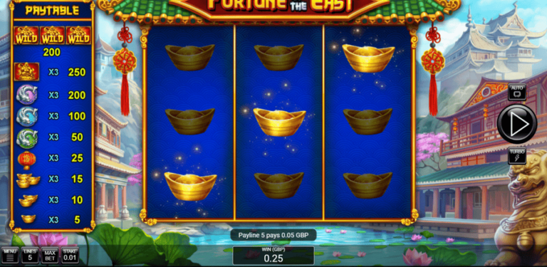 Fortune of the East