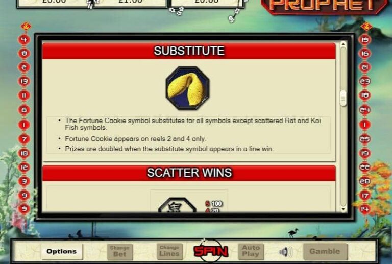 Fortunes Prophet