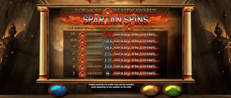 Fortunes of Sparta