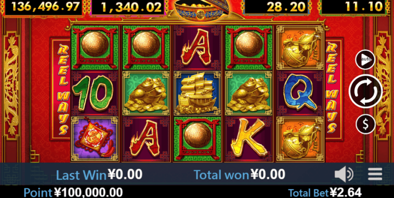 Fountain Of Wealth