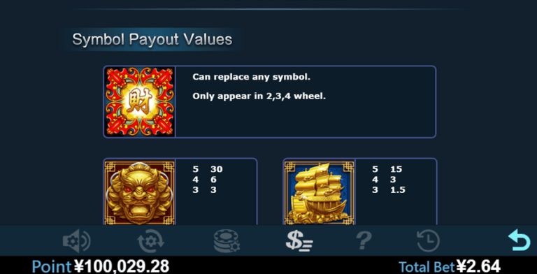 Fountain Of Wealth