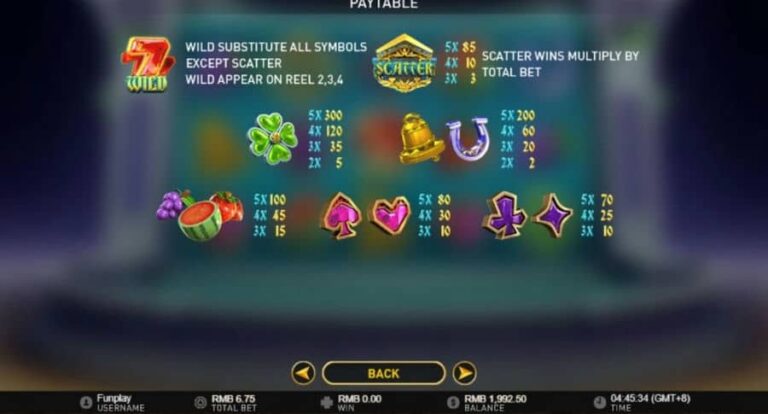 Fountain of Fortune (GamePlay)
