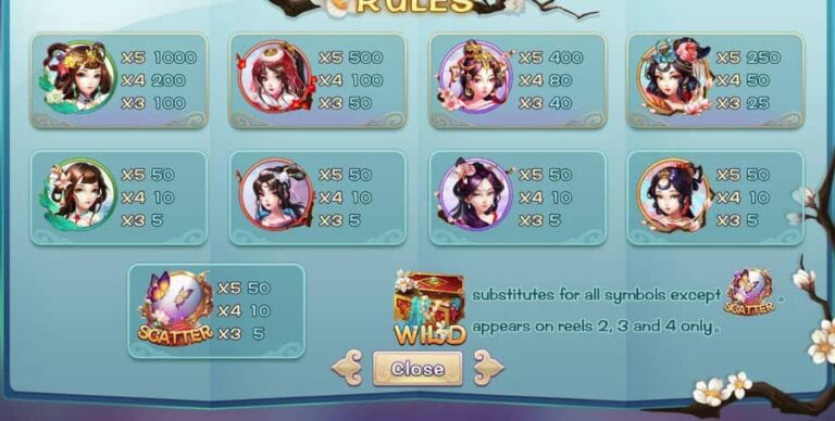 Four Beauties (Dream Tech)