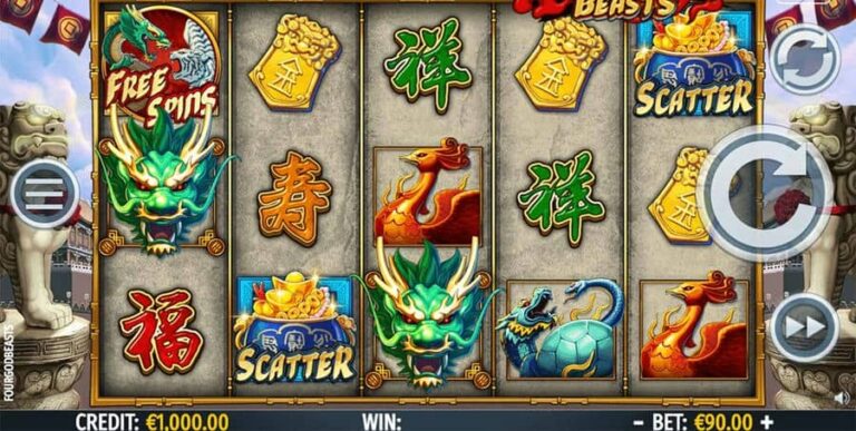 Four God Beasts