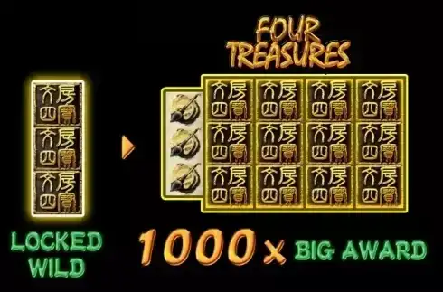 Four Treasures