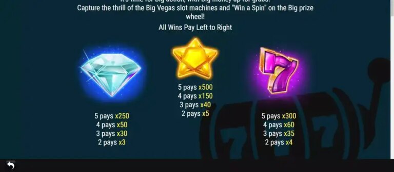 Foxy Big Money Vegas