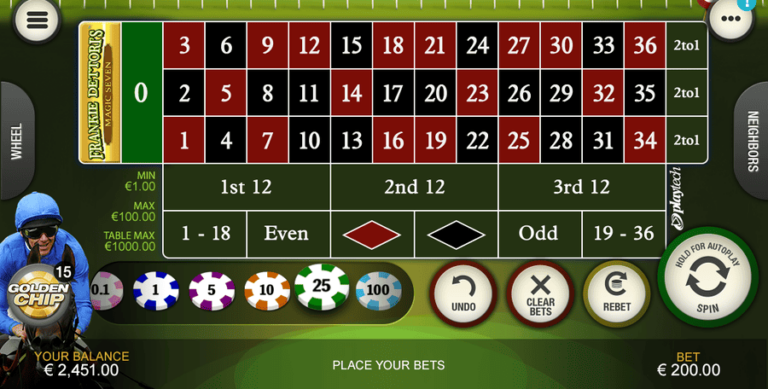 Frankie Dettori’s Jackpot Roulette