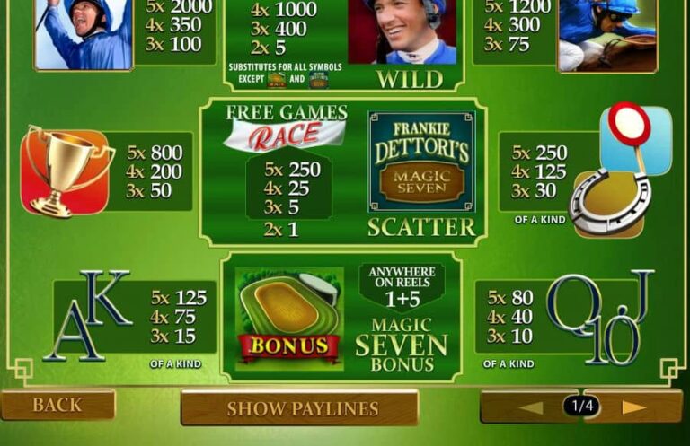 Frankie Dettori’s: Magic Seven