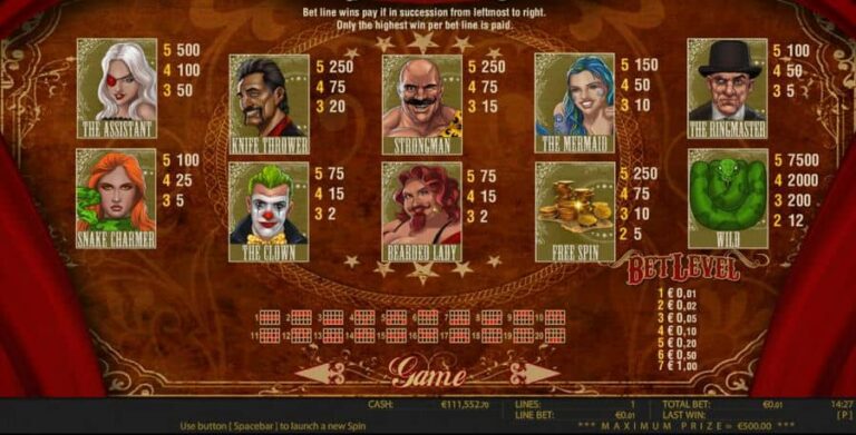 Freaky Fortune HD