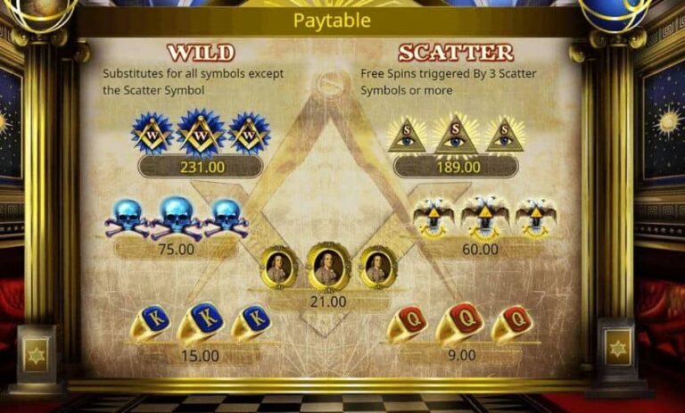 Freemasons’ Fortunes