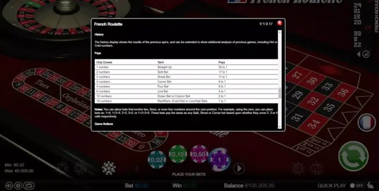 French Roulette (Games Inc)
