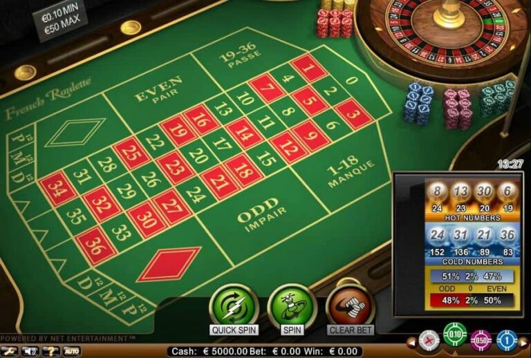 French Roulette Low Limit