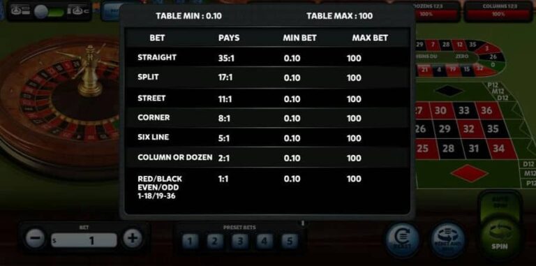 French Roulette (Red Rake)