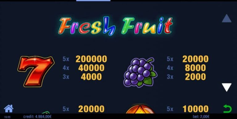 Fresh Fruit (Swintt)