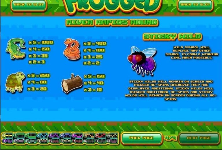 Frogged