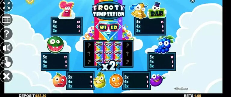 Frooty Temptation