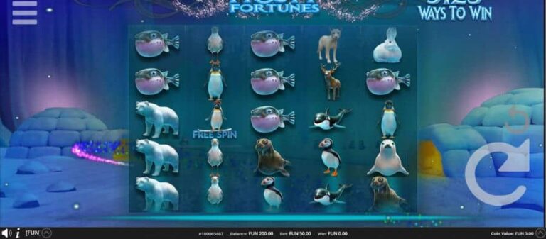 Frosty Fortunes