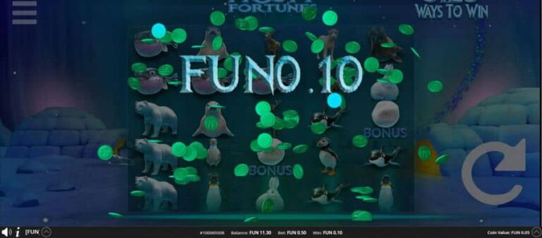 Frosty Fortunes