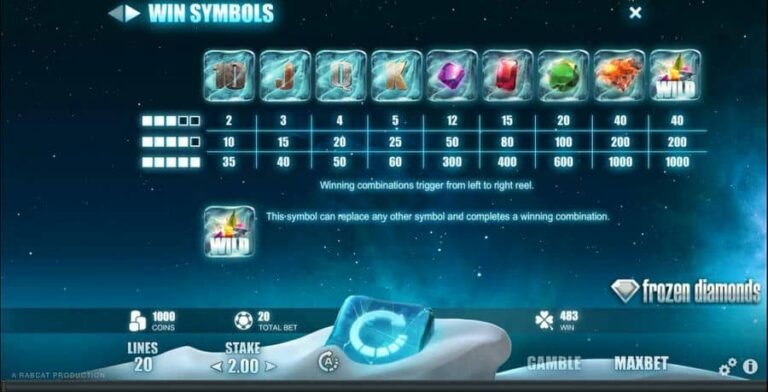 Frozen Diamonds