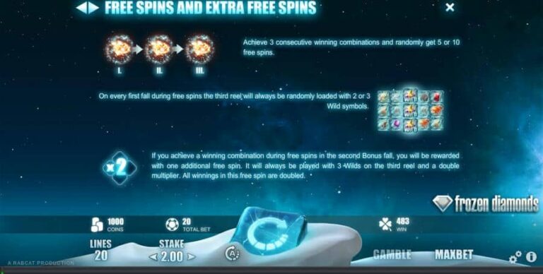 Frozen Diamonds