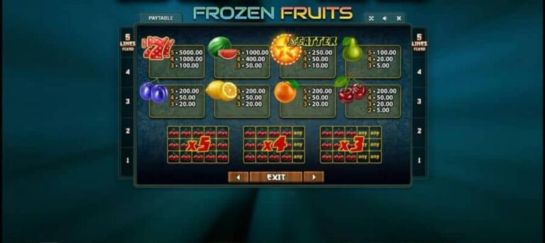 Frozen Fruits (Betsense)