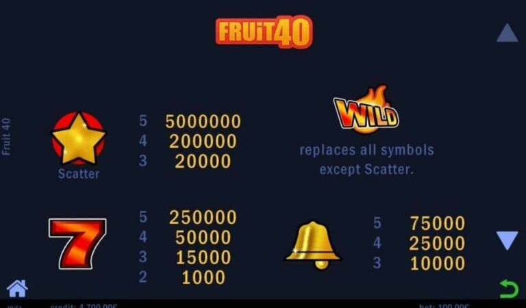 Fruit 40