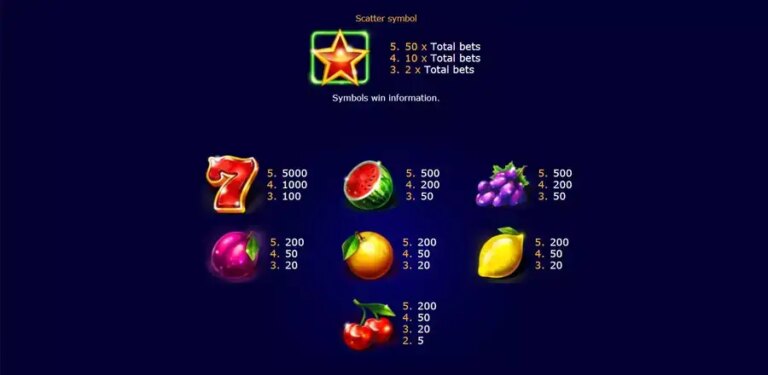 Fruit 5 Lines