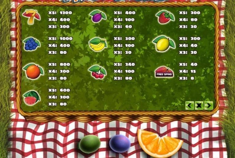 Fruit Basket