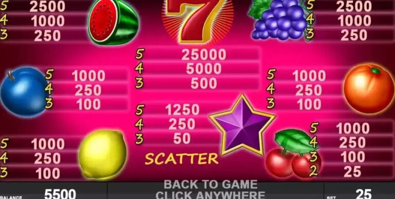 Fruit Express (Spinthon)