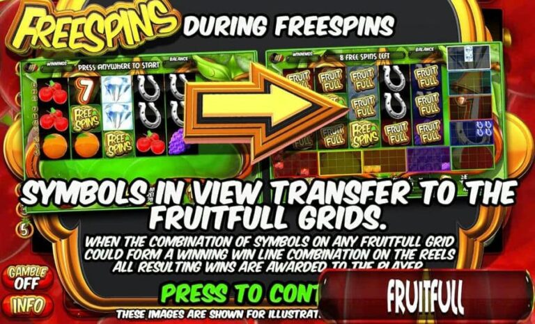 Fruit-Full