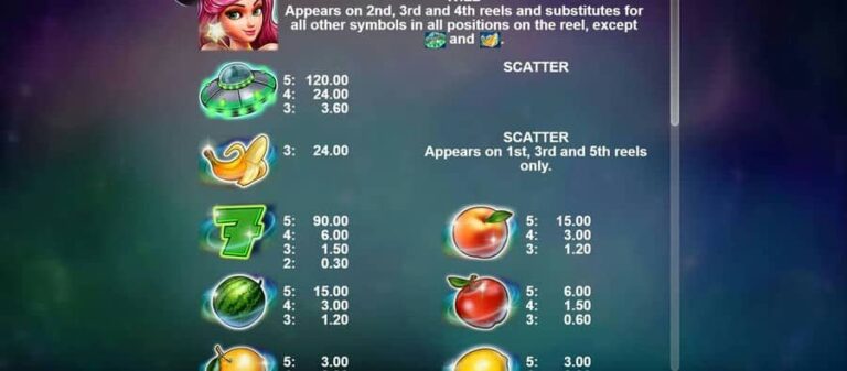 Fruit Galaxy