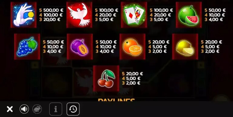Fruit Magic
