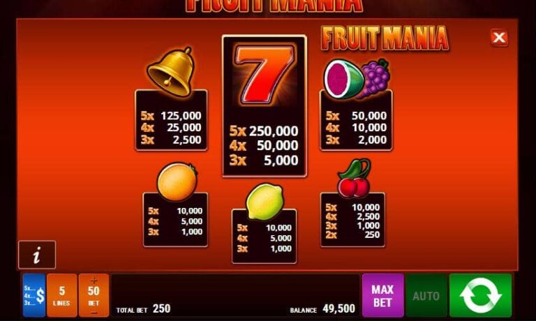 Fruit Mania (Bally Wulff)