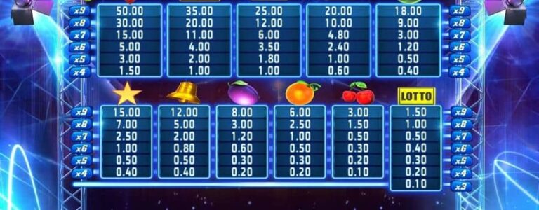 Fruit Mania Deluxe