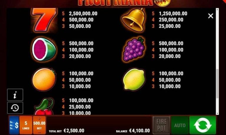 Fruit Mania RHFP