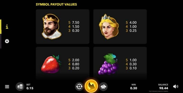 Fruit Monaco