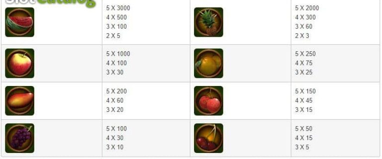 Fruit Paradise (esball)