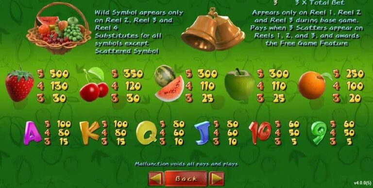 Fruit Poppers