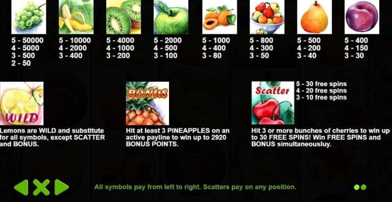 Fruit Slot (Pragmatic)