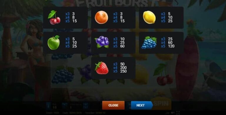 Fruitburst