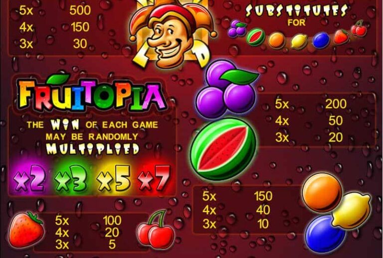 Fruitopia